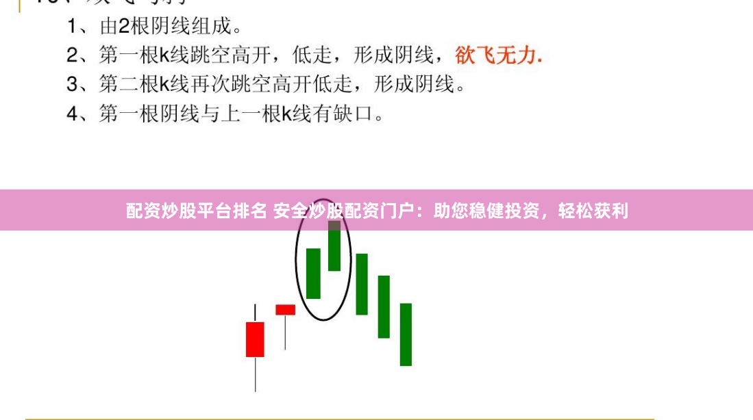 配资炒股平台排名 安全炒股配资门户：助您稳健投资，轻松获利
